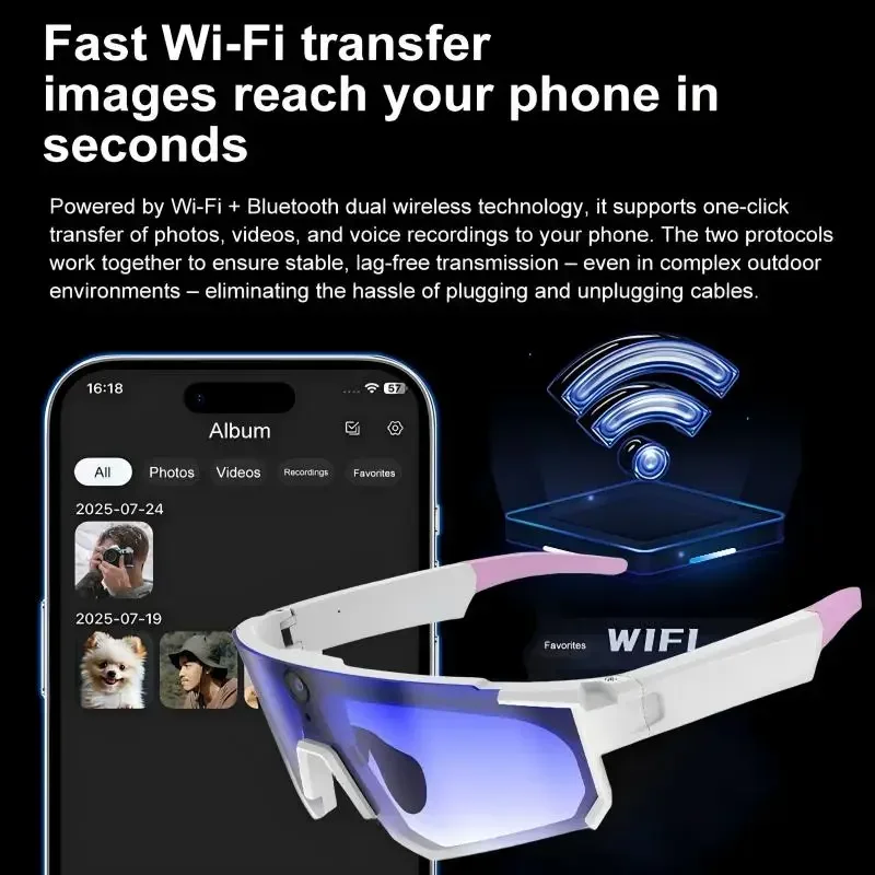 Kacamata Pintar Xiaomi AI Kame - Smart Glasses Lens ulasan dan harga